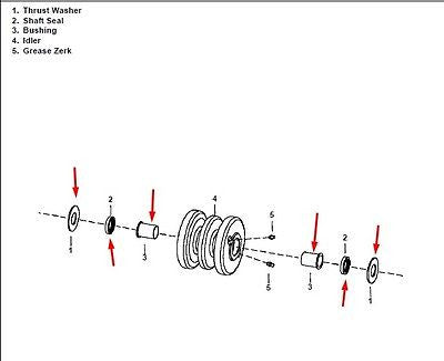 Bobcat MT50 Idler Pin, Bushing & Seal Rebuild Kit