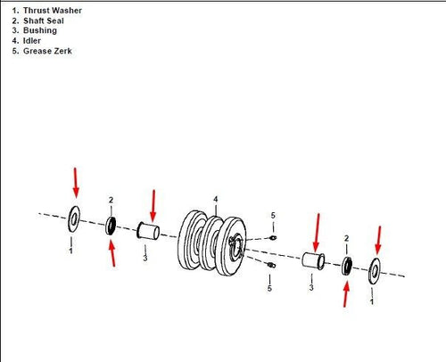 Bobcat MT Roller / Idler Rebuild Kit