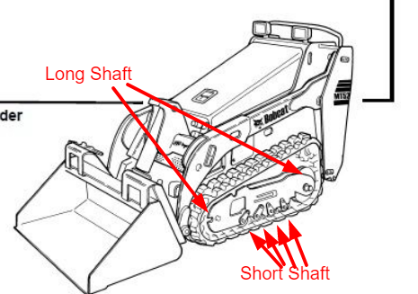 Bobcat MT Roller / Idler Rebuild Kit